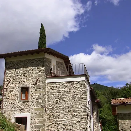 Di Là Dall'acqua Alloggio per agriturismo *
